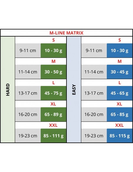 מידות קרני צבי M-LINE